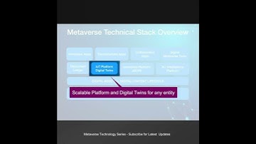 Technical Stack Metaverse - Blockchain Ledger and IoT Platform #shorts #metaverse #ledger