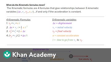 AP Physics 1 review of 1D motion | Physics | Khan Academy