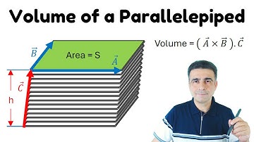 Volume of a Parallelepiped = (AxB).C = Scalar Triple Product