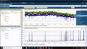 How to Change Display Mode for Trend Chart in PQSCADA Sapphire Power Management Software by Elspec