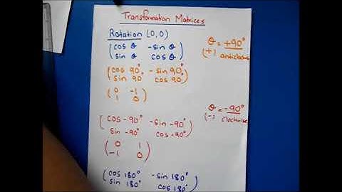 Transformation Matrices| Rotation Matrix|