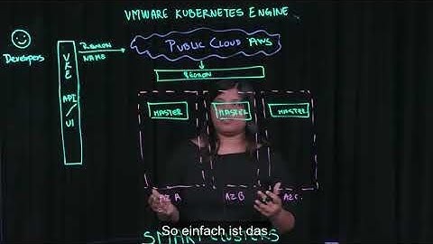 VMware Kubernetes Engine – Smart Cluster