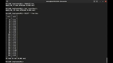 Estructuras de control iterativas en MariaDB / Mysql