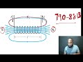 Electricity and Magnetism & logic gates (Securing the bag for CSEC Phys)