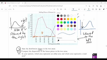 How to interpret and describe histogram and frequency polygon. Chapter 7 Maths Form 5. 7.1b