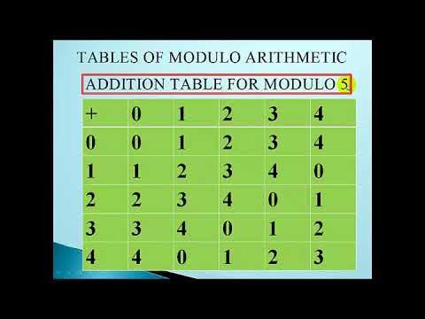 MODULO ARITHMETIC - YouTube