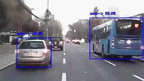 Computer Vision with Deep Learning