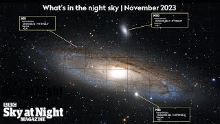 Venus, Jupiter opposition, Leonid meteor shower | Night sky, November 2023 screenshot 2