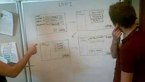 Cognitive walkthrough af LOFI prototype