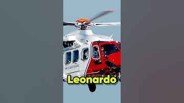 Inside the Helicopters That Stand Firm in Wild Air #shorts