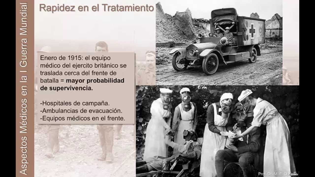 Aspectos Médicos en la 1ª Guerra Mundial video editing software free