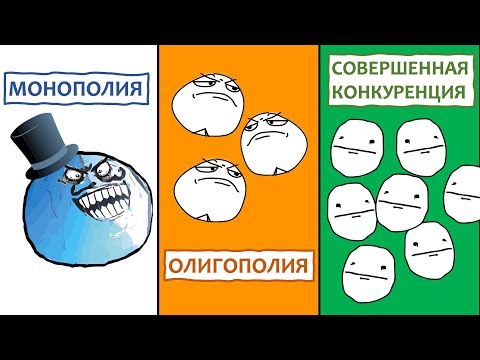 Монополия или конкуренция. Типы рынков