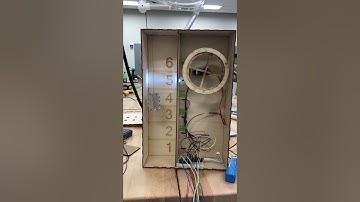 Servo Elevator