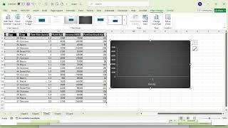 How to Create a Box and Whisker Plot in Excel | Analyze Data Distribution & Detect Outliers