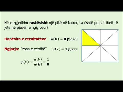 Probabiliteti (3) Probabiliteti teorik