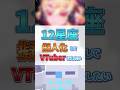 【魂募集】12星座を擬人化してVTuberにします……！ #shorts