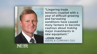Deeres 2020 Outlook