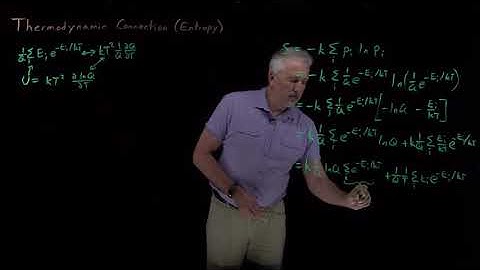 Thermodynamic Connection (Entropy)