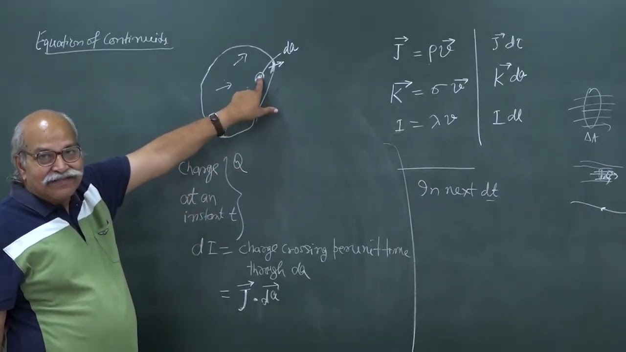 LEC 04 - Equation of continuity