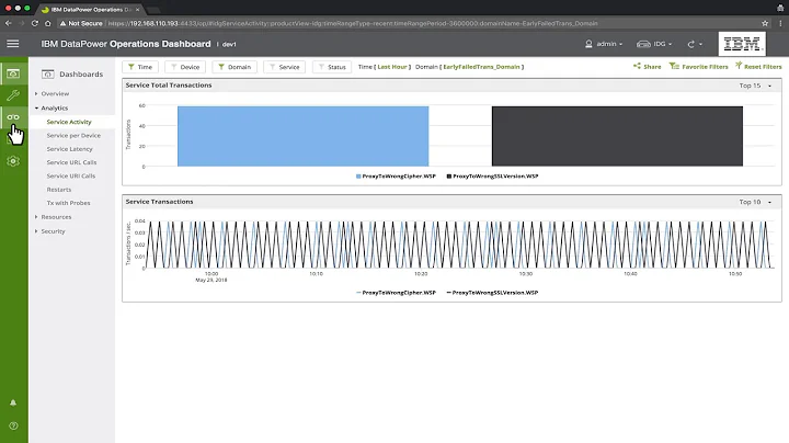 Scenario 6 - Troubleshooting malfunctioning services