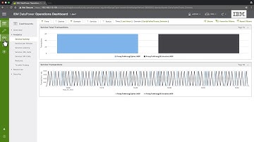 Scenario 6 - Troubleshooting malfunctioning services