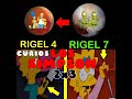 Especial de noche de brujas de Los Simpson - Curiosidades de Los Simpson (2x3)