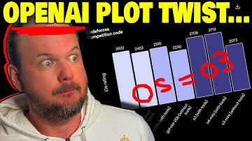 OpenAI Just Broke The Industry