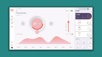 Vuejs - Vuetify JS, UI Inspiration Design, Create aThermostat Dashboard  | HTML - CSS - Javascript