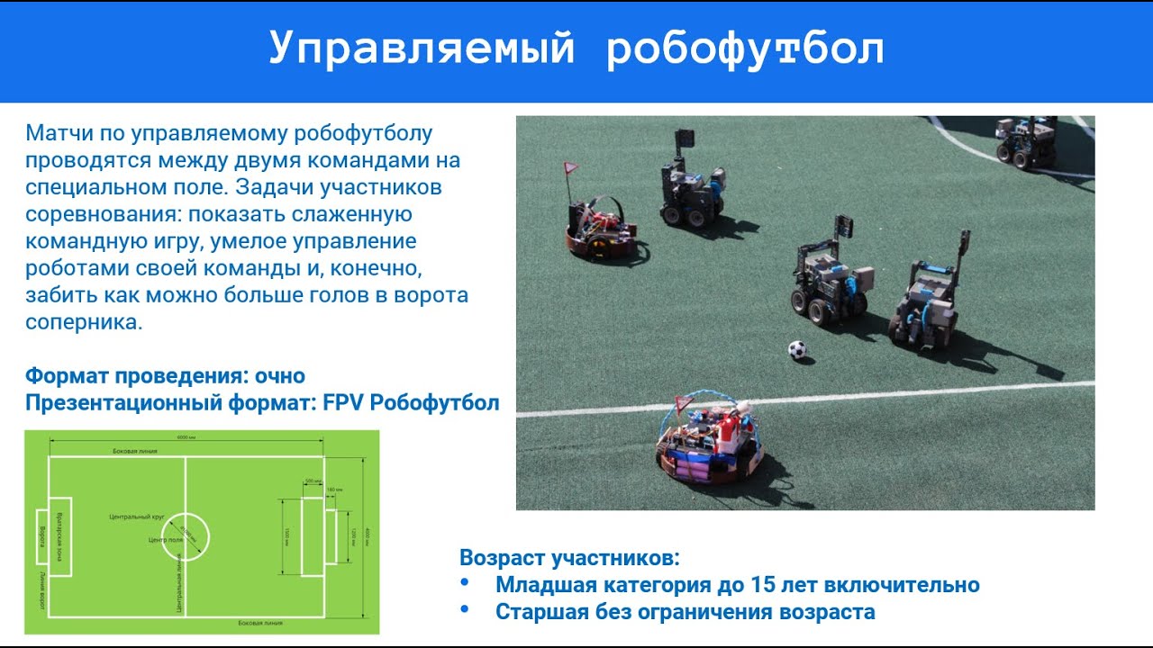 Syncwoia. Робофутбол положение. Роболабиринт. Нейробот. Robofutbol Polya Nechi pul.