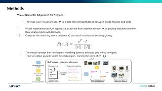 RegionCLIP Region based Language Image Pretraining,  CVPR 2022 (Eng)