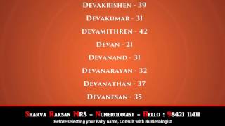 Www.bestnumerologist.com royal romantic certified by central
government of india no.7, pacharisikara thoppu cross street, opp to
old dhinamani theatre to...