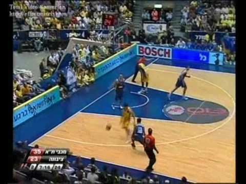 Maccabi Electra Tel Aviv 2009