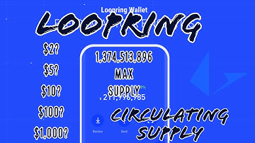 Loopring Price Prediction $2? $5? $10? $100? $1,000? LRC GameStop NFT Marketplace Marketcap