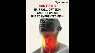 Gynoveda Kanchnar Guggulu Ayurvedic Tablets Hypothyroid Gynoveda