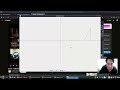 Simulación de la superposición de ondas, programado en java.