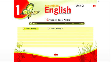 Tiếng Anh Tích Hợp Lớp 1, Unit 2, Activity 1,2, Macmillan English