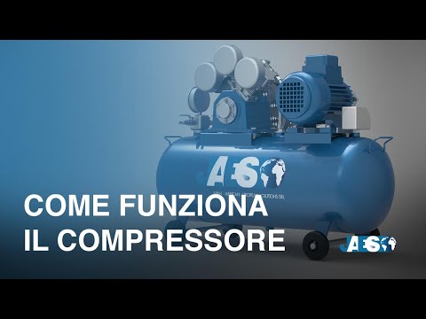 Video: Compressore gas: schema, dispositivo e tipi