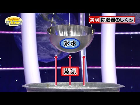 除湿器のしくみ（はぴエネ！#639）／The Mechanism of a Dehumidifier