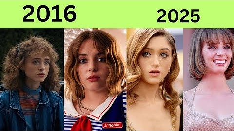 Stranger Things Cast Then and Now (2025) | Before and After Transformation of All Seasons
