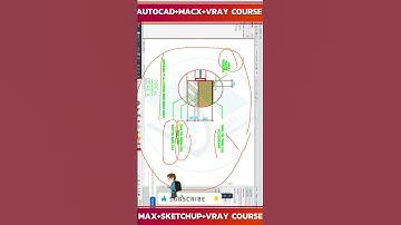 Class 16 Villa Floor PLan Class  New Batch Start Gulf Course Most Important Lectures