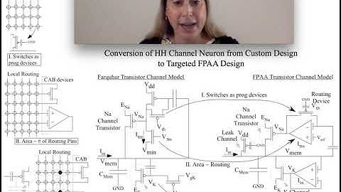 Converting a Custom Channel Circuit to  an FPAA