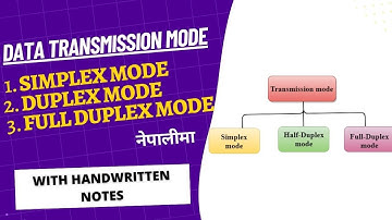 Data transmission mode in computer network with it types in Nepal 🇳🇵
