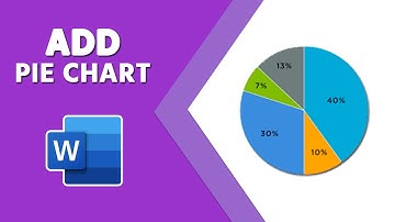 How to Put a Pie Chart in Google Docs