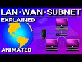 Lan wan subnet  explained