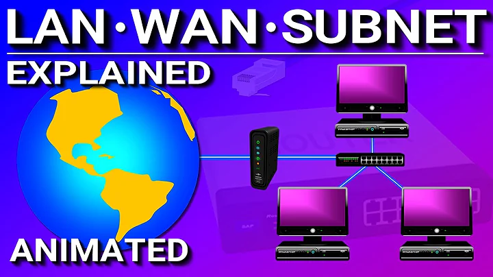 LAN, WAN, SUBNET - EXPLAINED
