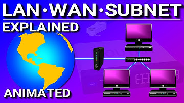 LAN, WAN, SUBNET - EXPLAINED
