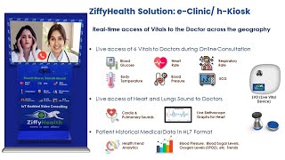 Combat  COVID With ZiffyHealth |  Doctor Consultation App |Teleconsultation doctor appointment screenshot 3