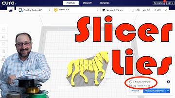 Faster 3d Prints: Take 2, Do Slicers Lie?