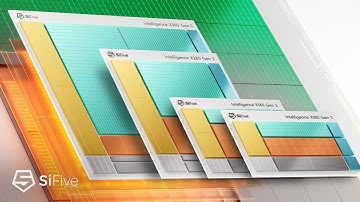 SiFive Intelligence 系列第二代產品隆重登場