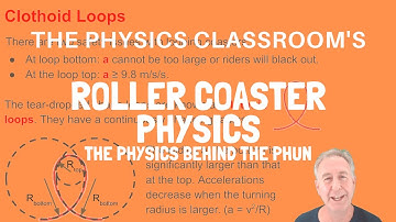 Roller Coaster Physics